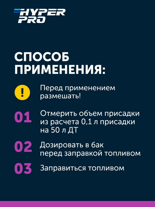 Hyper Pro Truck способ применения.